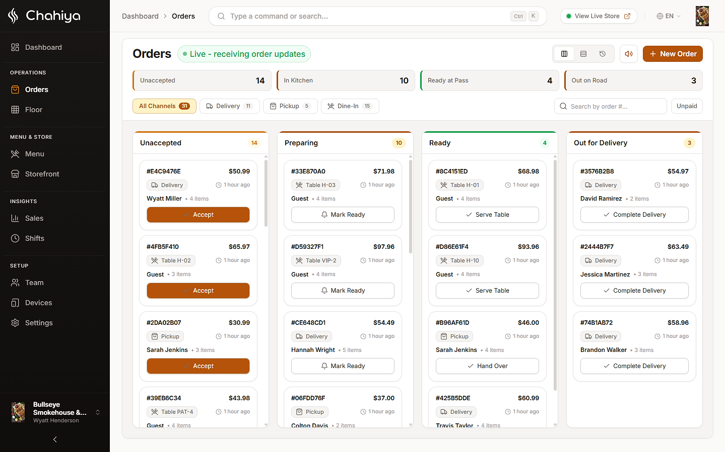 Chahiya order board